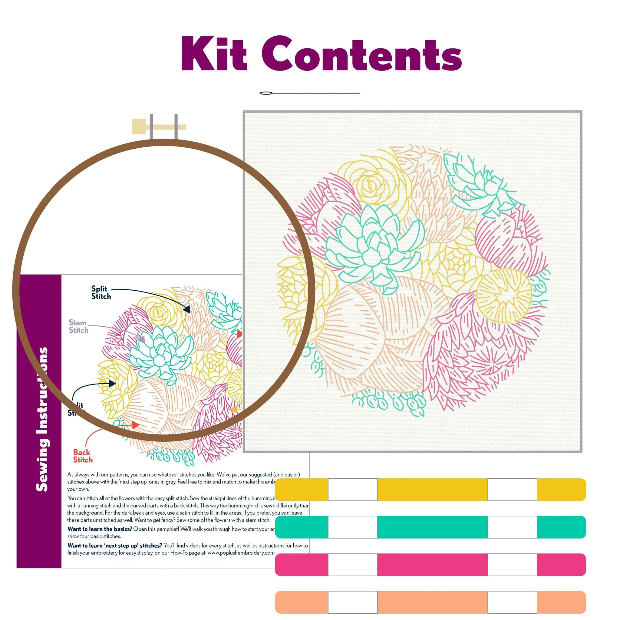 Floral Profusion 8" Embroidery Kit - Image 2