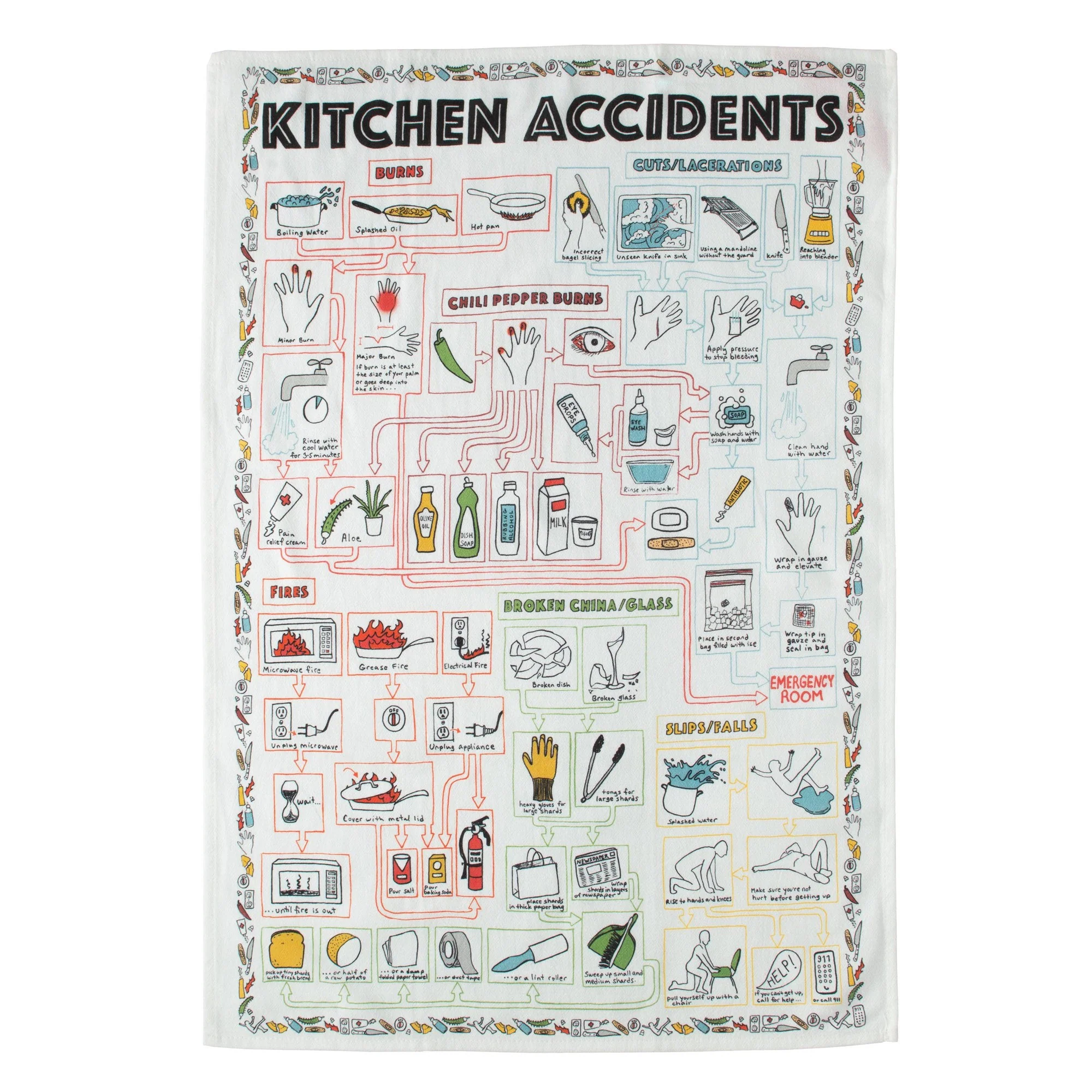 Kitchen Accidents Towel | Dish Hand Tea Towel | 17.25" x 25.5" - Image 3