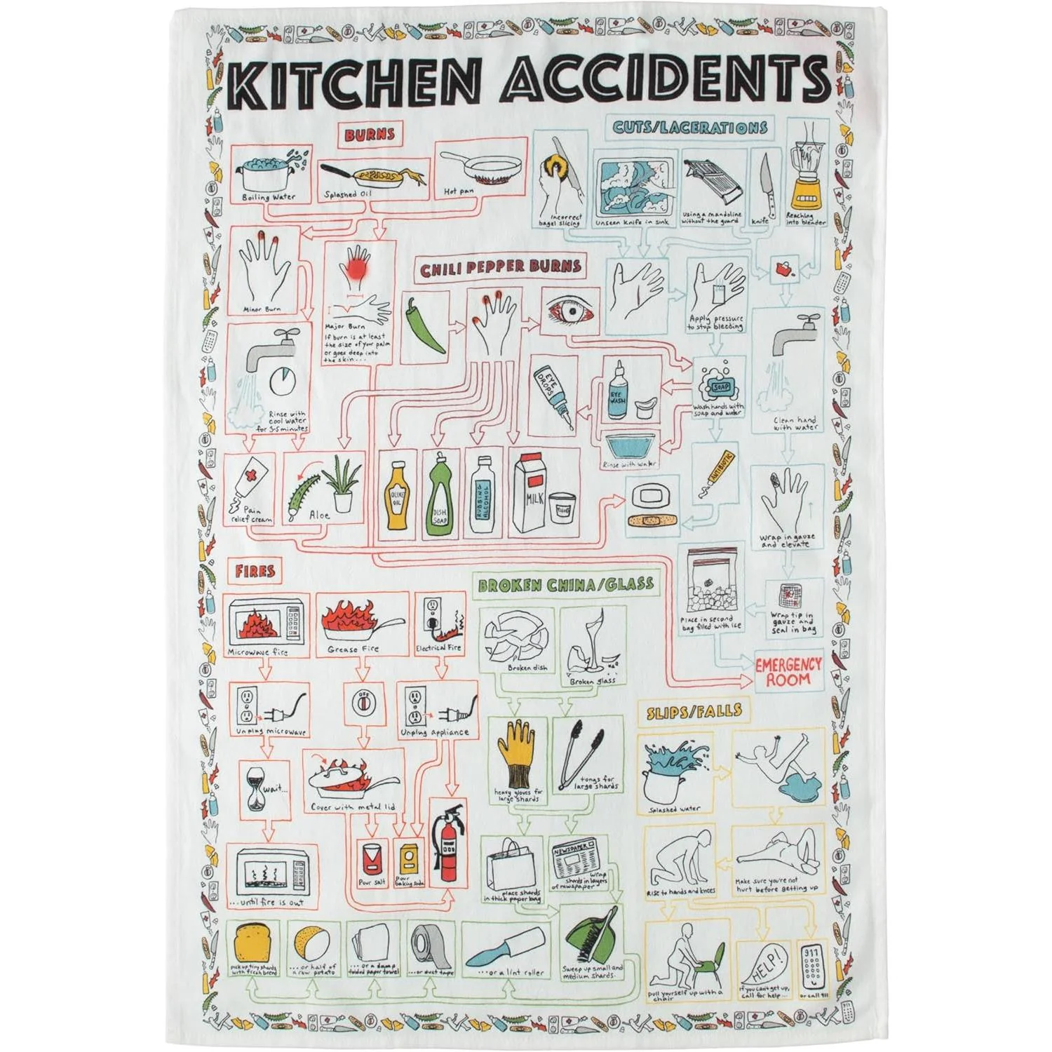 Kitchen Accidents Towel | Dish Hand Tea Towel | 17.25" x 25.5" - Image 5